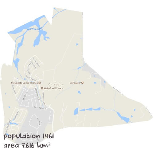 Maths Tutoring Near Me